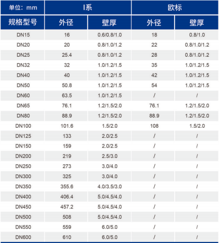 jbo竞博·(电竞)Dota2、LoL、CSGO等电较量事竞猜