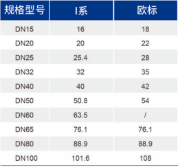 jbo竞博·(电竞)Dota2、LoL、CSGO等电较量事竞猜
