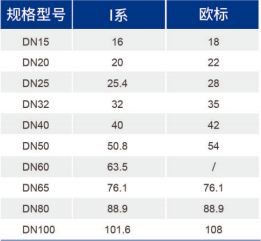 jbo竞博·(电竞)Dota2、LoL、CSGO等电较量事竞猜