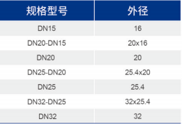 jbo竞博·(电竞)Dota2、LoL、CSGO等电较量事竞猜