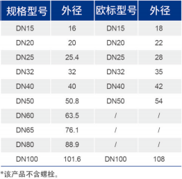 jbo竞博·(电竞)Dota2、LoL、CSGO等电较量事竞猜