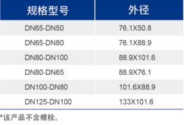 jbo竞博·(电竞)Dota2、LoL、CSGO等电较量事竞猜
