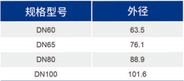 jbo竞博·(电竞)Dota2、LoL、CSGO等电较量事竞猜