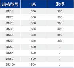 jbo竞博·(电竞)Dota2、LoL、CSGO等电较量事竞猜