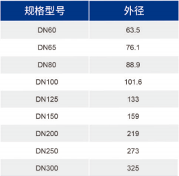 jbo竞博·(电竞)Dota2、LoL、CSGO等电较量事竞猜