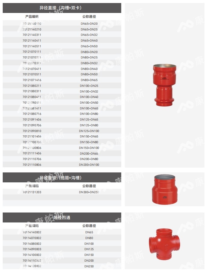 卡压式碳钢消防管_jbo竞博管远销50国