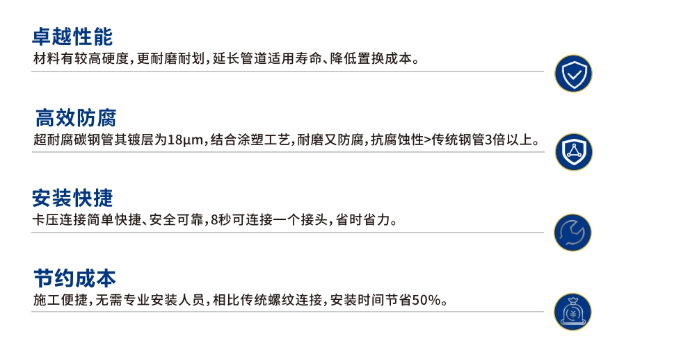 卡压式碳钢燃气管_jbo竞博管远销50国