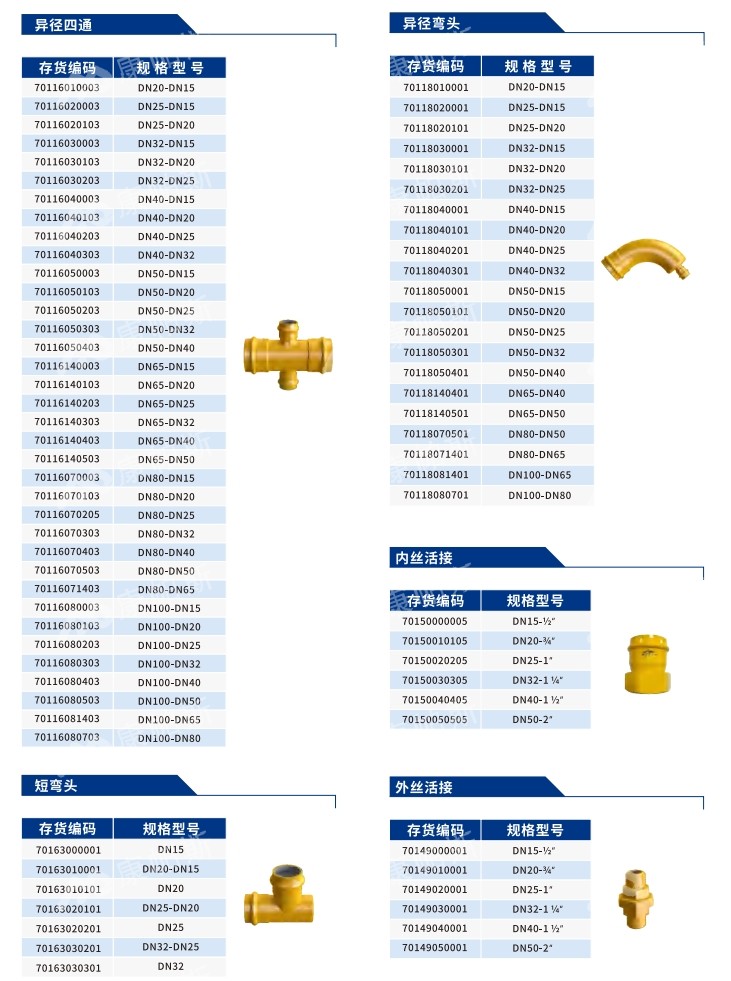 卡压式碳钢燃气管_jbo竞博管远销50国