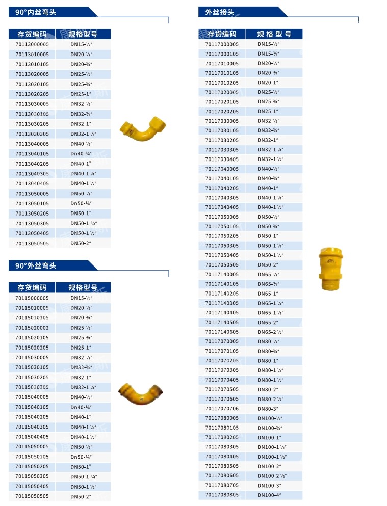 卡压式碳钢燃气管_jbo竞博管远销50国