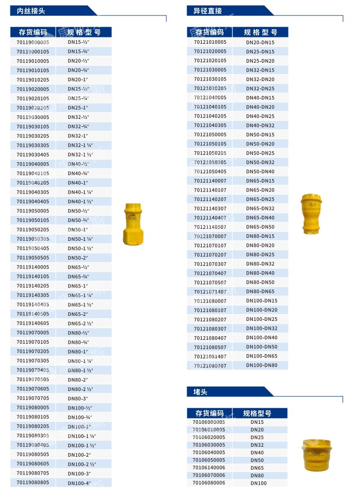 卡压式碳钢燃气管_jbo竞博管远销50国